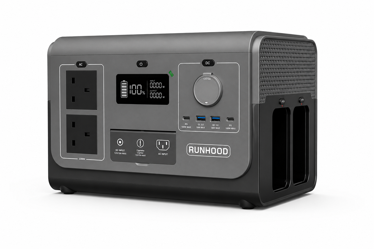 Layer 2 — RUNHOOD Modular System — HE1200 Host
