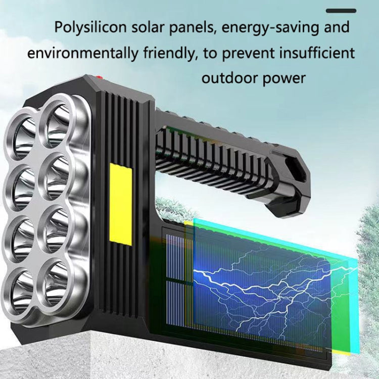 Layer 5 — Solar Charging 8-LED Emergency Flashlight