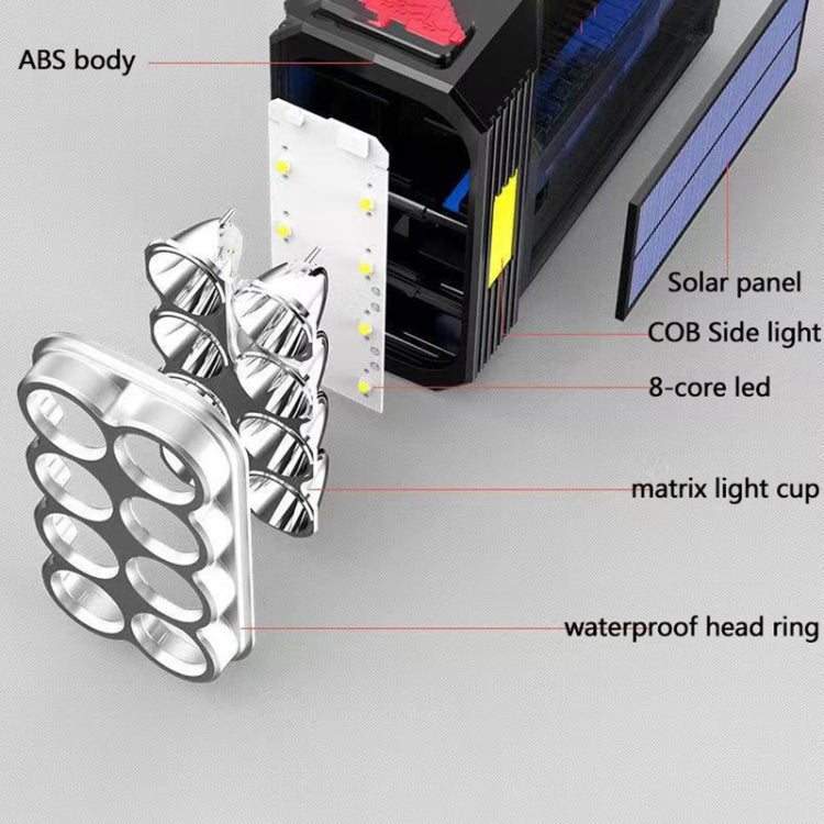 Layer 5 — Solar Charging 8-LED Emergency Flashlight