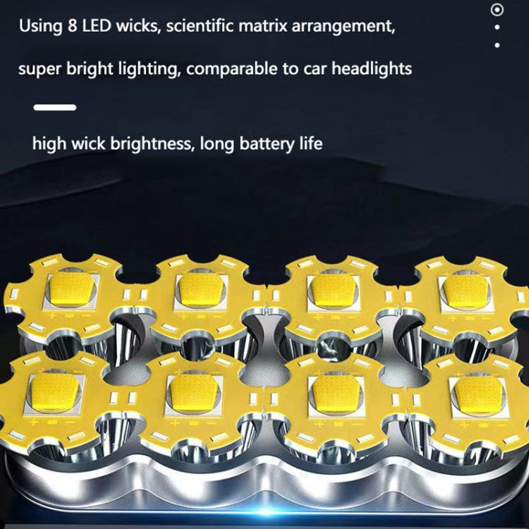 Layer 5 — Solar Charging 8-LED Emergency Flashlight