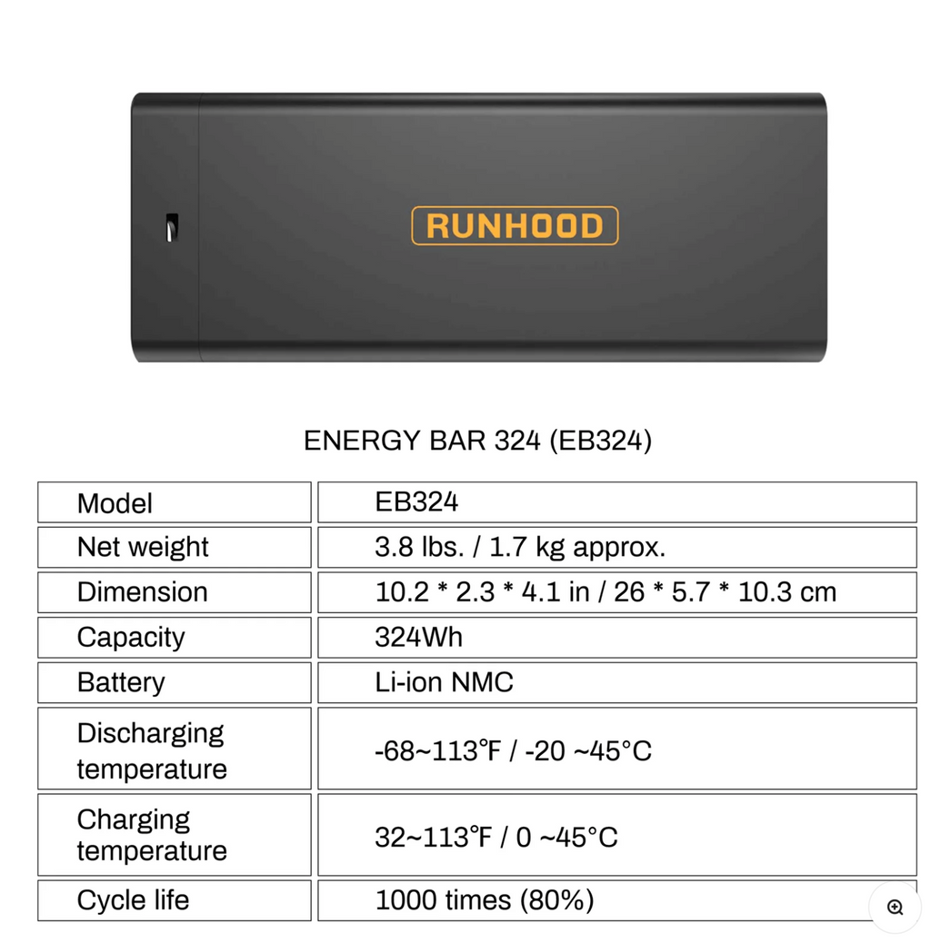 Layer 2 — RUNHOOD Modular System — EB324 Energy Bar