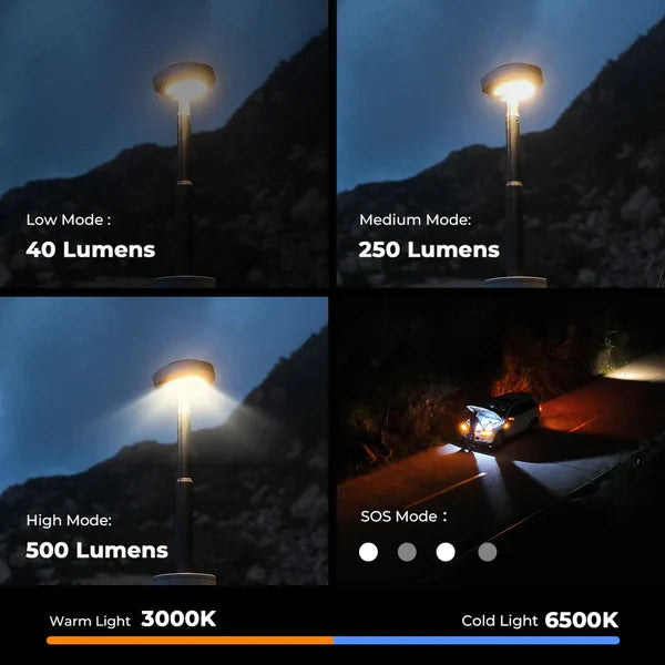 Flextail EVO 2-in-1 Telescopic Lantern